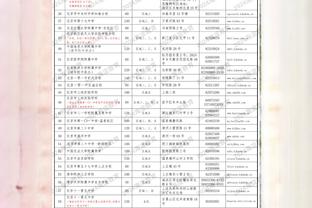 稍有回暖！杰伦-格林半场拿到全队最高16分5板 三分7中4